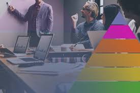 Advantages and disadvantages of the pyramid 