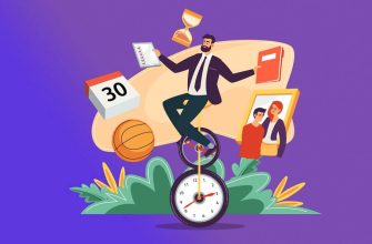 effective time management