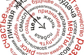 постановка целей