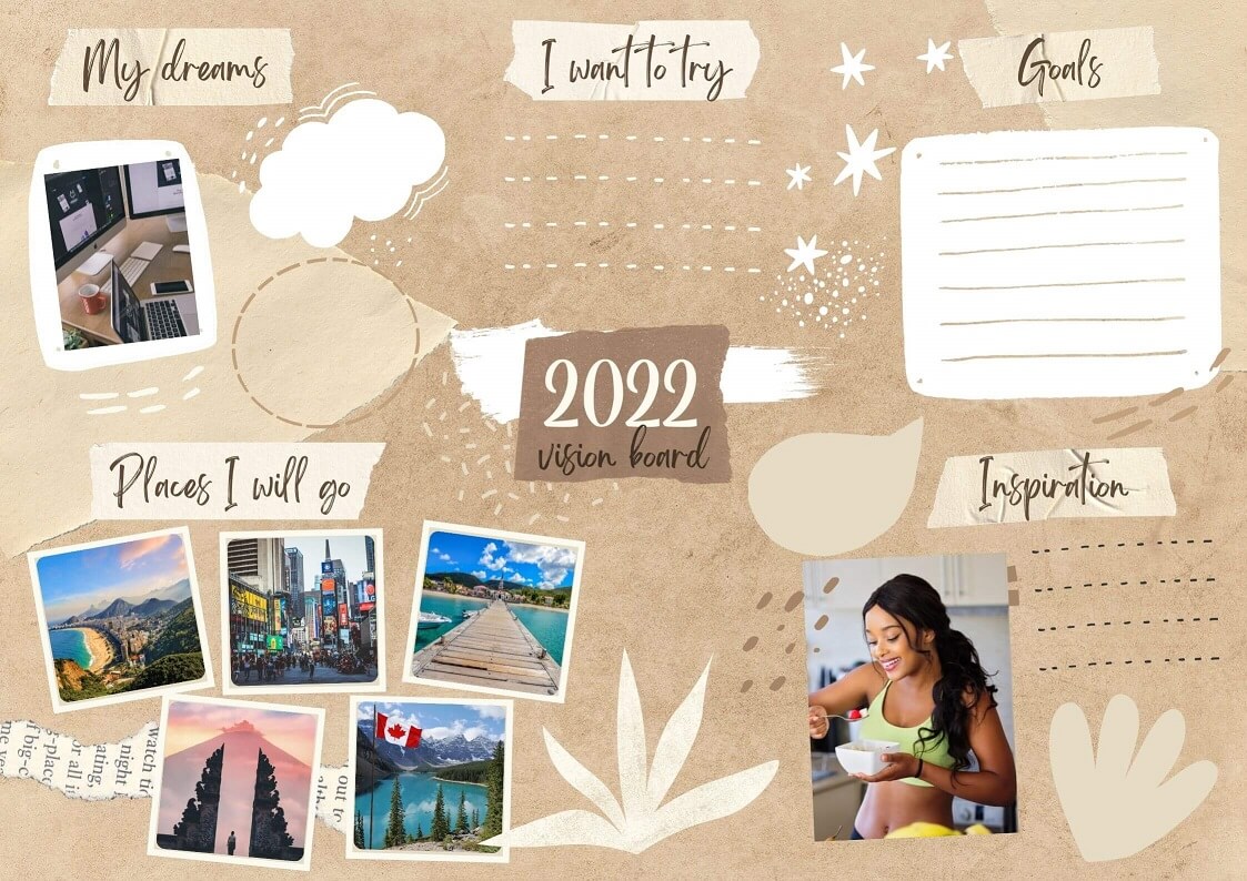 Goal map on the visualization board