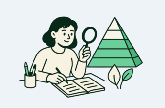 Разбор уровней пирамиды Маслоу